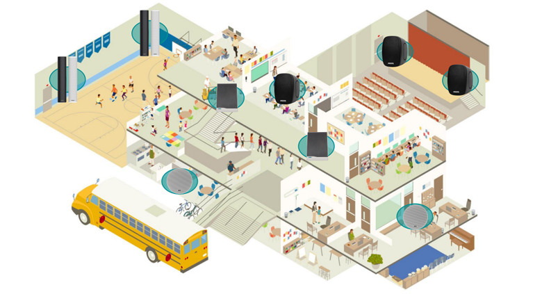 intelligent-network-pa-system-solution-for-small-and-medium-sized-schools-featuring-the-pc1063-indirect-speaker-selector-5.jpg intelligent-network-pa-system-solution-for-small-and-medium-sized-schools-featuring-the-pc1063-indirect-speaker-selector-5.jpg