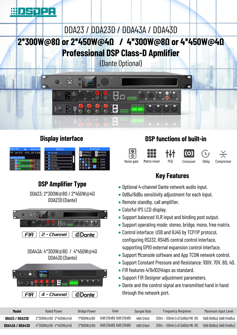 A4-Brochure---DDA23-DDA23D-DDA43A-DDA43D-Professional-DSP-Class-D-Amplifier-1.jpg
