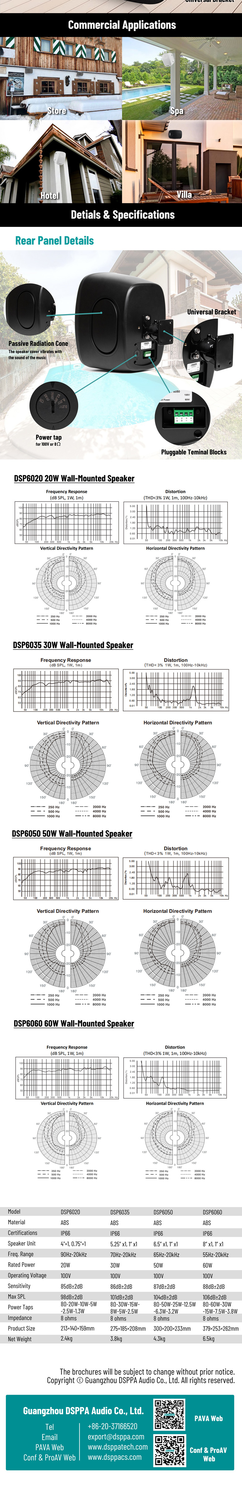 Brochure---DSP6020-DSP6035-DSP6050-DSP6060-Outdoor-Wallmount-Speaker_02.jpg
