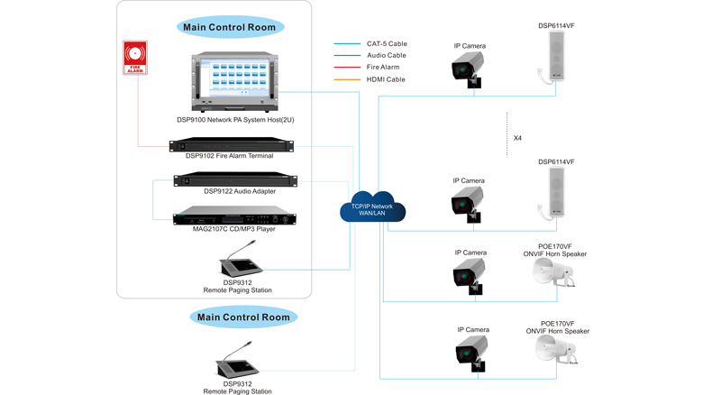 integrated-intelligent-pa--security-system-solution-for-parks_(6).jpg