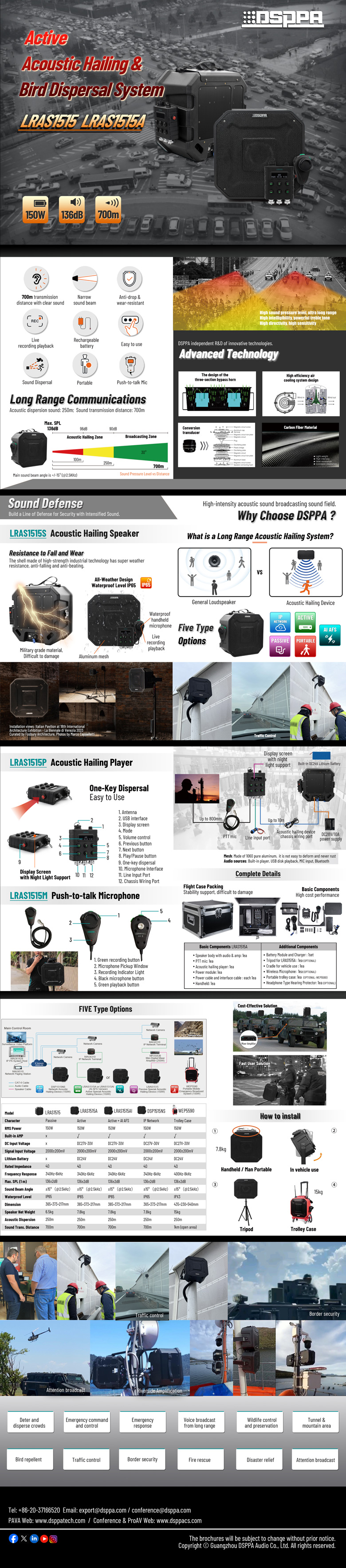 Brochure---LRAS1515-LRAS1515A-Active-Acoustic-Hailing-&-Bird-Dispersal-System.jpg Brochure---LRAS1515-LRAS1515A-Active-Acoustic-Hailing-&-Bird-Dispersal-System.jpg