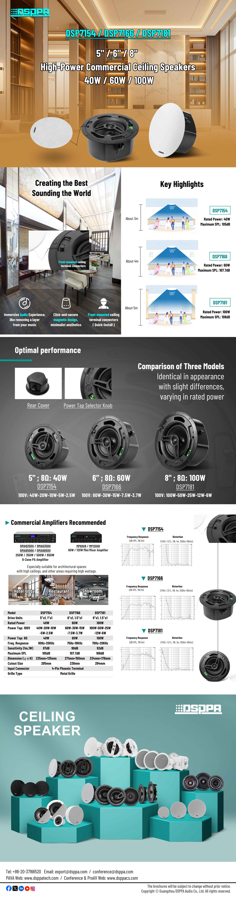 Brochure---DSP7154--DSP7166--DSP7181-High-Power-Commercial-Ceiling-Speakers.jpg Brochure---DSP7154--DSP7166--DSP7181-High-Power-Commercial-Ceiling-Speakers.jpg