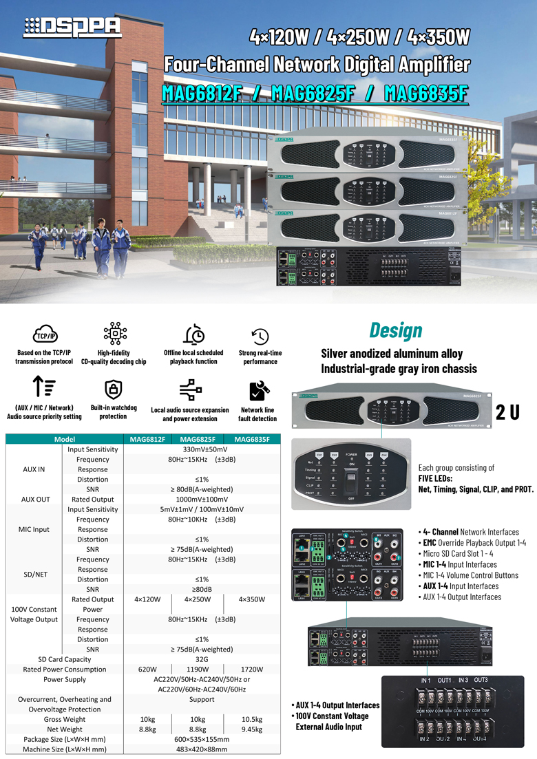 A4-Brochure---MAG6812F-MAG6825F-MAG6835F-IP-Amplifier(1).jpg