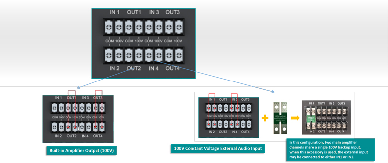 four-channel-network-digital-amplifiers-solution-for-hospitals_(10).jpg