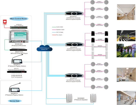 four-channel-network-digital-amplifiers-solution-for-hospitals_(8).jpg