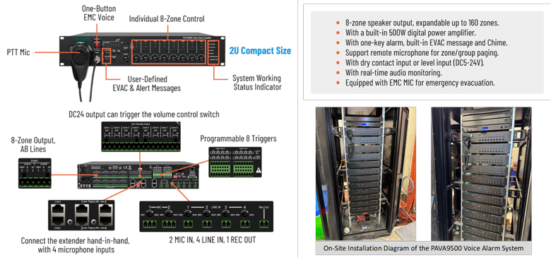 voice-evacuation-system-solution-for-hospitals-pava9500_(14).jpg