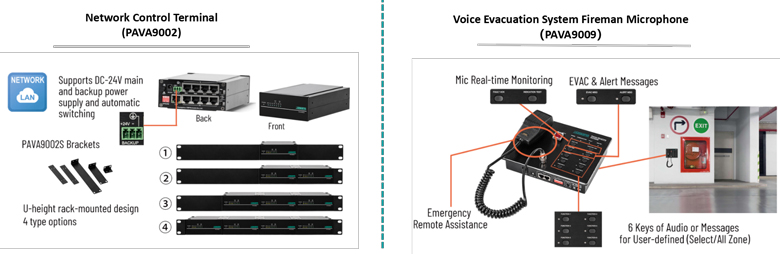 voice-evacuation-system-solution-for-hospitals-pava9500_(9).jpg