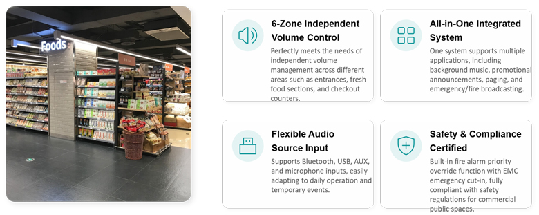 6-zone-mixer-amplifier-system-solution-for-small-medium-sized-supermarkets_(11).jpg