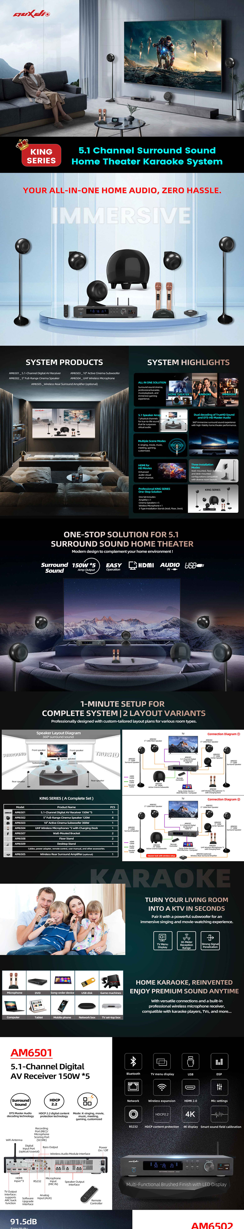 Brochure---KING-SERIES-5.1-Channel-Surround-Sound-Home-Theater-Karaoke-System-2.jpg