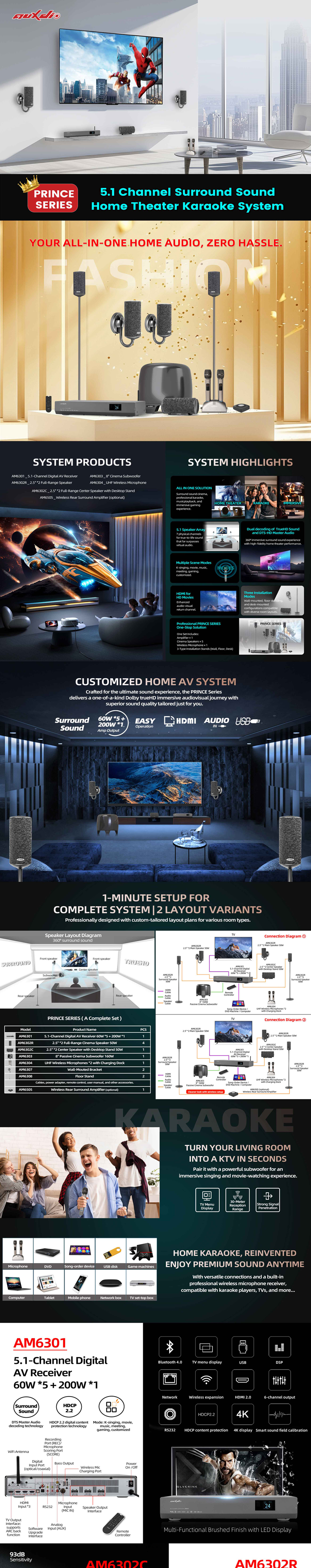 Brochure---PRINCE-SERIES-5.1-Channel-Surround-Sound-Home-Theater-Karaoke-System.jpg