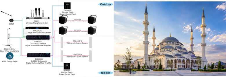 mixer-amplifier-system-solution-for-mosques_(2).jpg