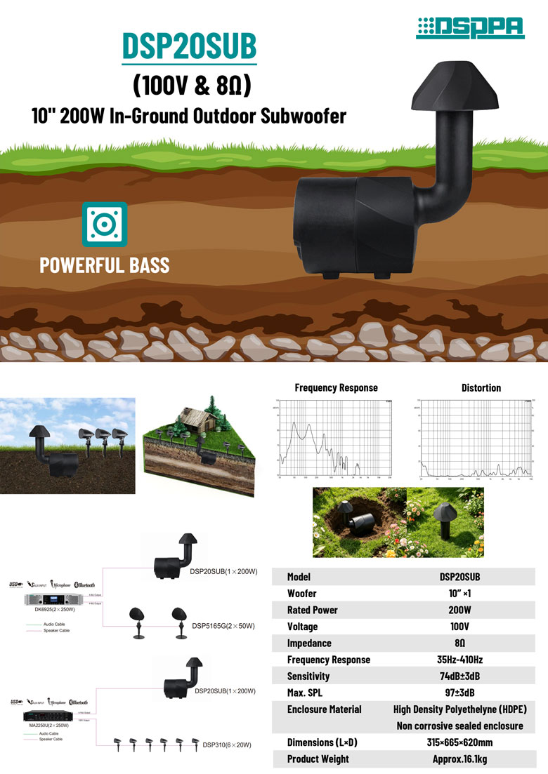 A4-Brochure-DSP20SUB-In-ground-Subwoofer.jpg A4-Brochure-DSP20SUB-In-ground-Subwoofer.jpg