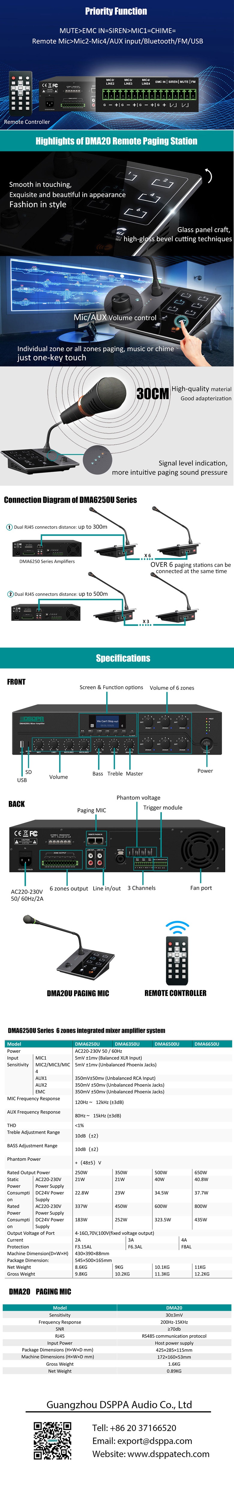 Brochure-6-ZONES-Integrated-All-PA-System-with-remote-paging-station-DMA6250U-DMA6350U-DMA6500U-DMA6650U_02.jpg Brochure-6-ZONES-Integrated-All-PA-System-with-remote-paging-station-DMA6250U-DMA6350U-DMA6500U-DMA6650U_02.jpg