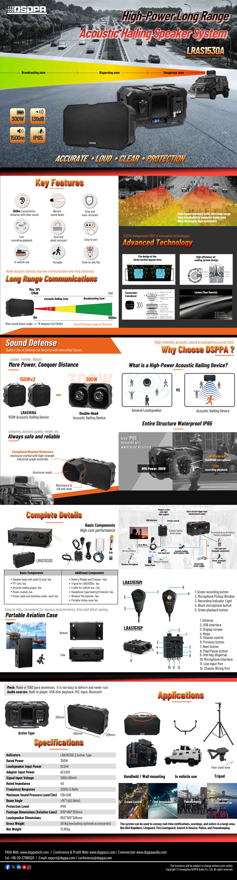 Brochure---LRAS1530A-300W-Active-Acoustic-Hailing-Device.jpg