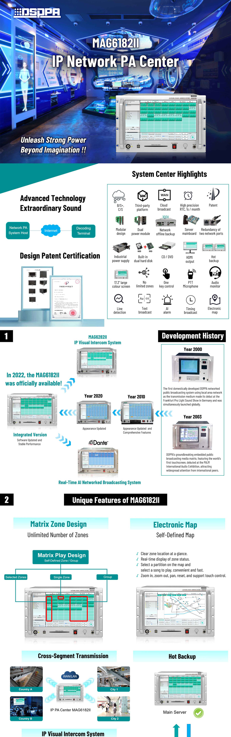 Brochure---MAG6182II-IP-Network-PA-Center_01.jpg Brochure---MAG6182II-IP-Network-PA-Center_01.jpg