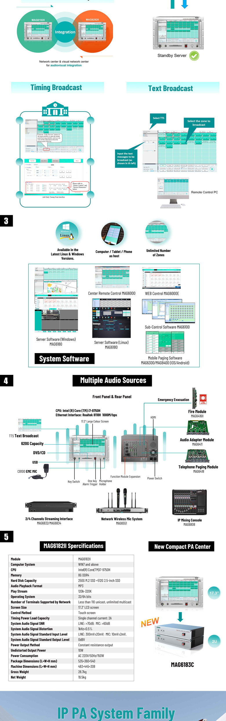 Brochure---MAG6182II-IP-Network-PA-Center_02.jpg Brochure---MAG6182II-IP-Network-PA-Center_02.jpg