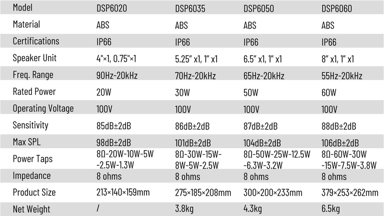 arcade-sound-system-solution--8-zone-digital-audio-matrix-for-entertainment-centers18.png arcade-sound-system-solution--8-zone-digital-audio-matrix-for-entertainment-centers18.png