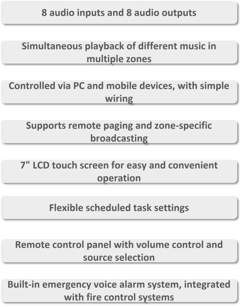 arcade-sound-system-solution--8-zone-digital-audio-matrix-for-entertainment-centers20.png arcade-sound-system-solution--8-zone-digital-audio-matrix-for-entertainment-centers20.png