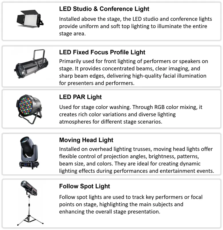 auditorium‑audio‑visual‑lighting‑system‑solution (10).jpg
