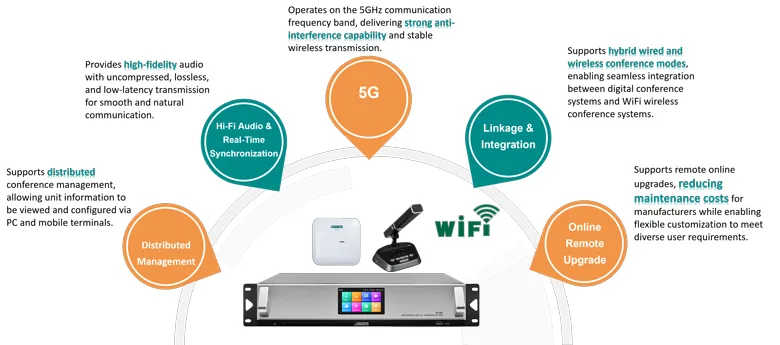 auditorium‑audio‑visual‑lighting‑system‑solution (11).jpg