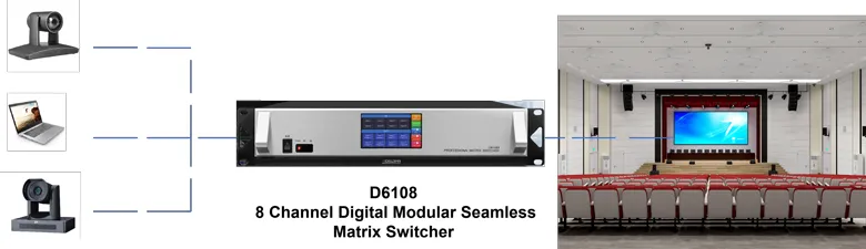 auditorium‑audio‑visual‑lighting‑system‑solution (15).jpg