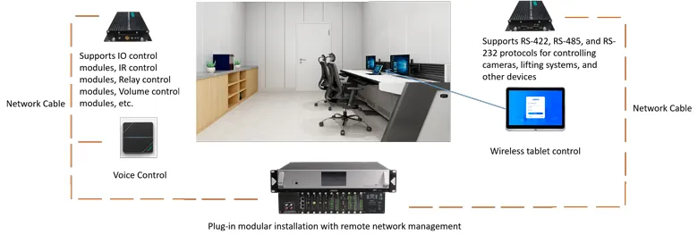 auditorium‑audio‑visual‑lighting‑system‑solution (16).jpg