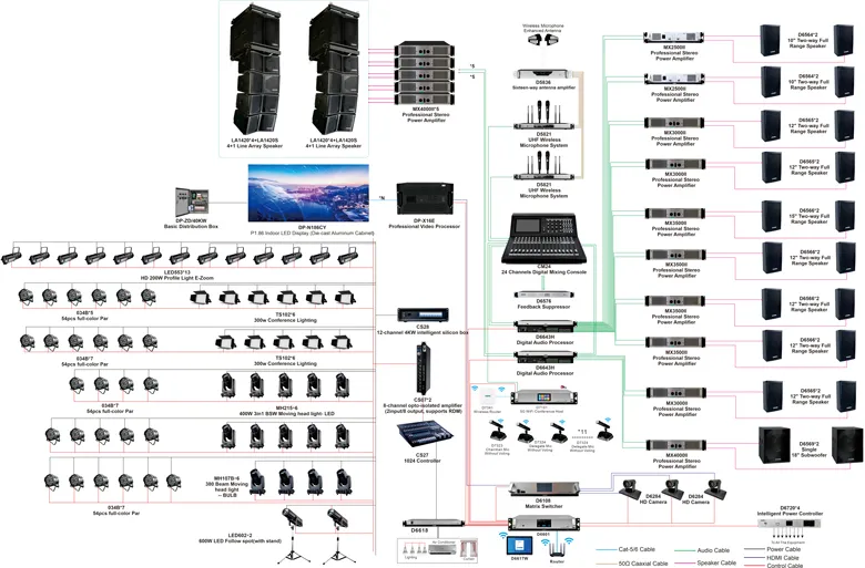 auditorium‑audio‑visual‑lighting‑system‑solution (3).jpg
