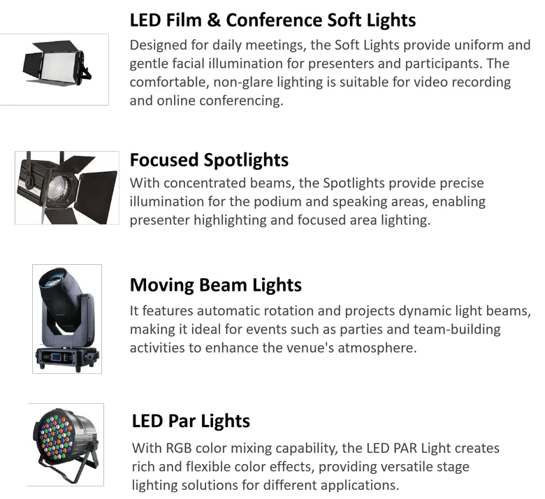integrated-audio-visual-lighting-system-solutions-for-large-conference-halls (9).jpg