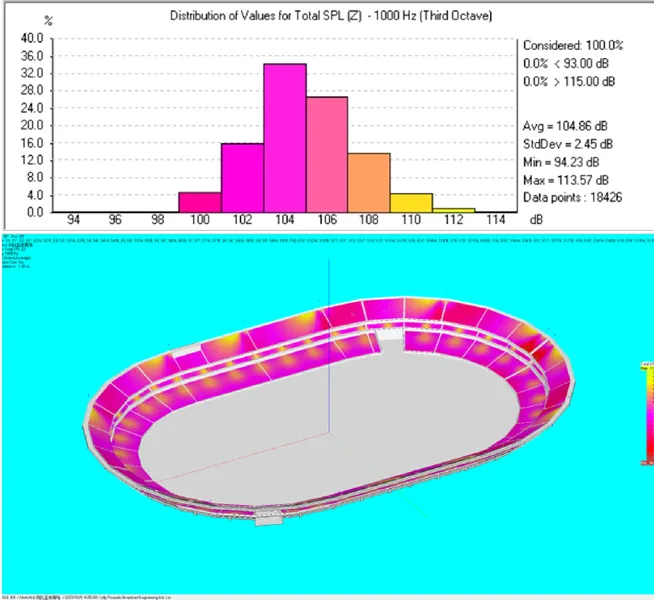 stadium-sound-systems-with-ip-network-and-professional-sound-reinforcement-(9).jpg